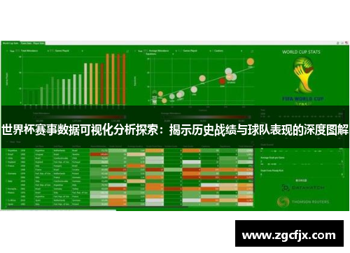 世界杯赛事数据可视化分析探索：揭示历史战绩与球队表现的深度图解