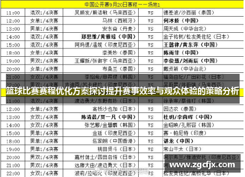 篮球比赛赛程优化方案探讨提升赛事效率与观众体验的策略分析